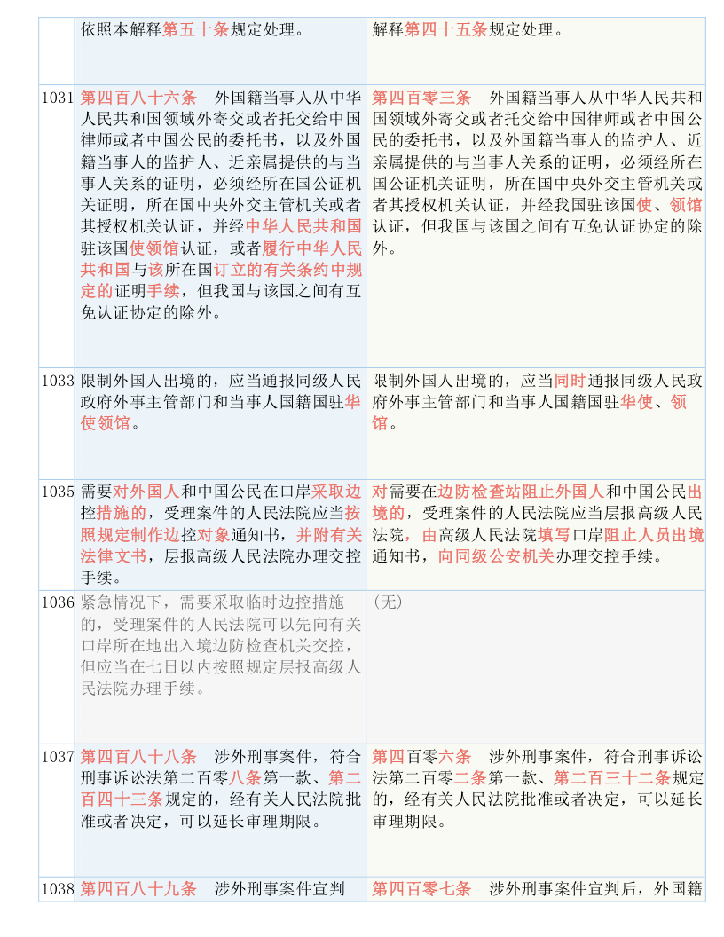 新澳天天开奖资料大全，量身释义、解释与落实