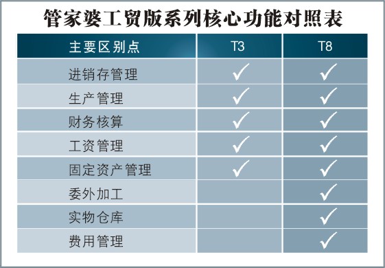 管家婆2025资料精准大全与特有释义解释落实深度探讨