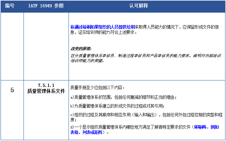 新澳天天开奖资料大全正版的安全性解析与认可释义的实施策略