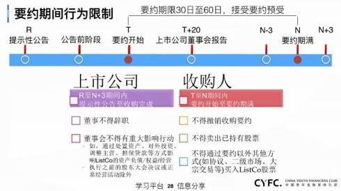 四川长虹重组已成定局，国际释义、解释及落实