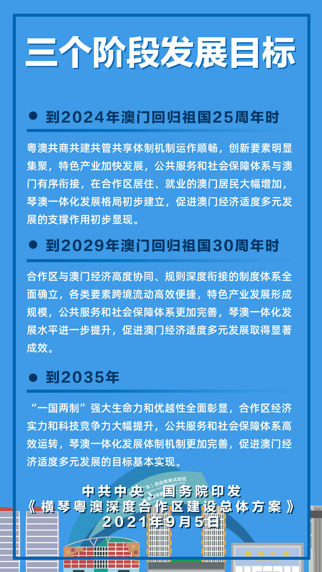 香港2025精准资料集成释义解释落实战略蓝图