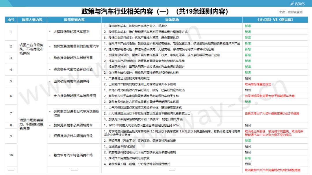 新澳精准资料免费提供，深度解读与落实策略