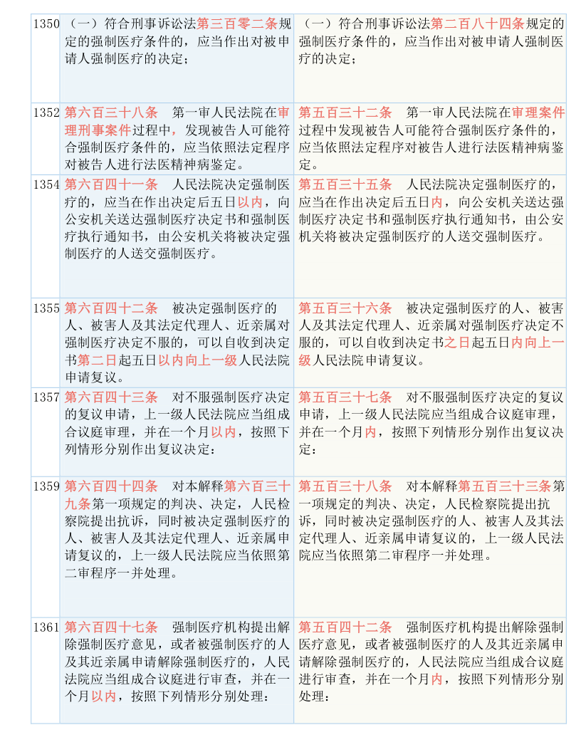 黄大仙2025最新资料与焦点释义解释落实