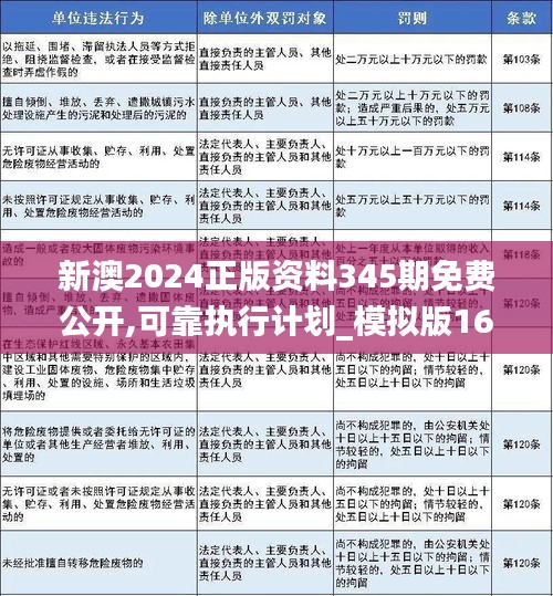 新澳2025最新资料与精锐释义解释落实详解