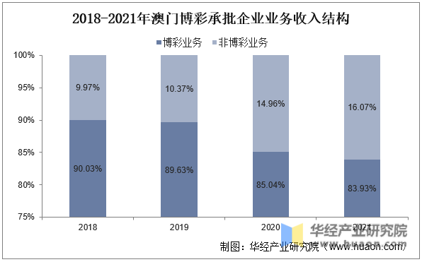 澳门内部正版资料大全，深度解析与实际应用