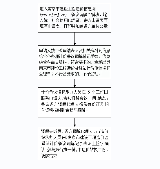 澳门最准连三肖，事在释义、解释与落实