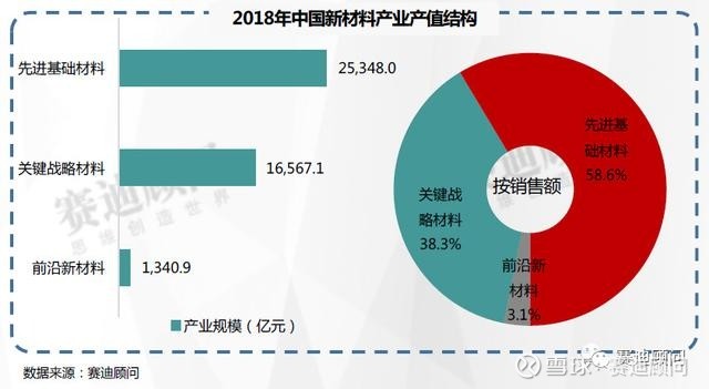 新澳门资料大全正版资料2023年免费下载及其相关解读与案例分析