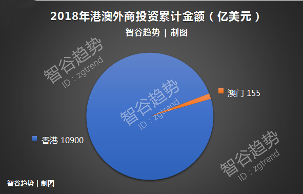 探索未来，解析澳门免费资料与落实策略