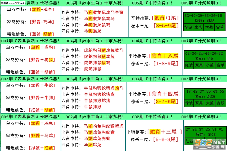 探索最新奥马免费资料生肖卡，策略释义与落实展望