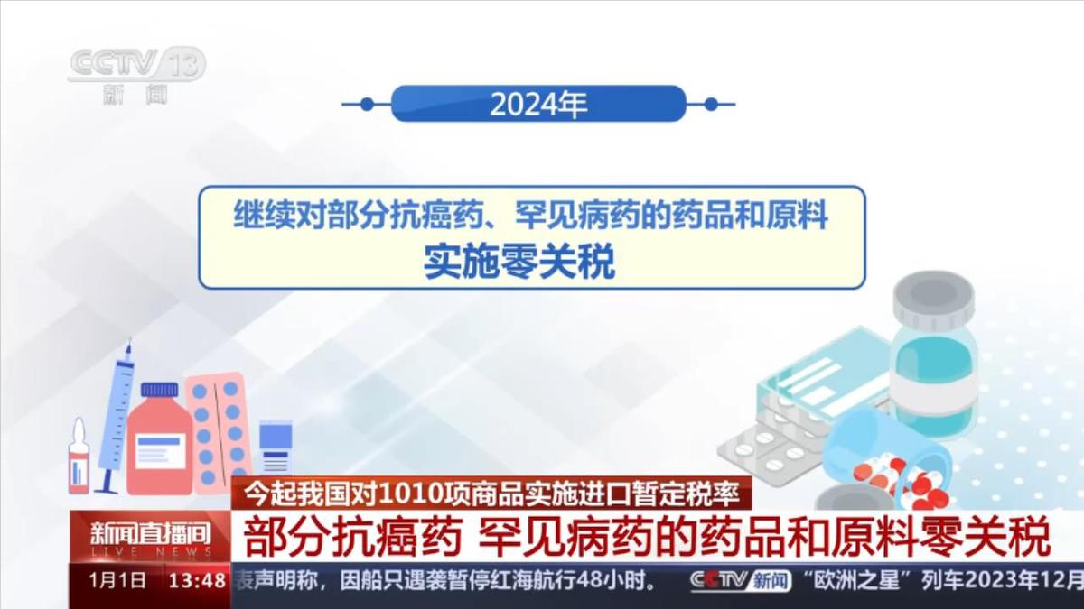 新澳门今晚开特马结果查询与蜂屯释义解释落实的全面解读