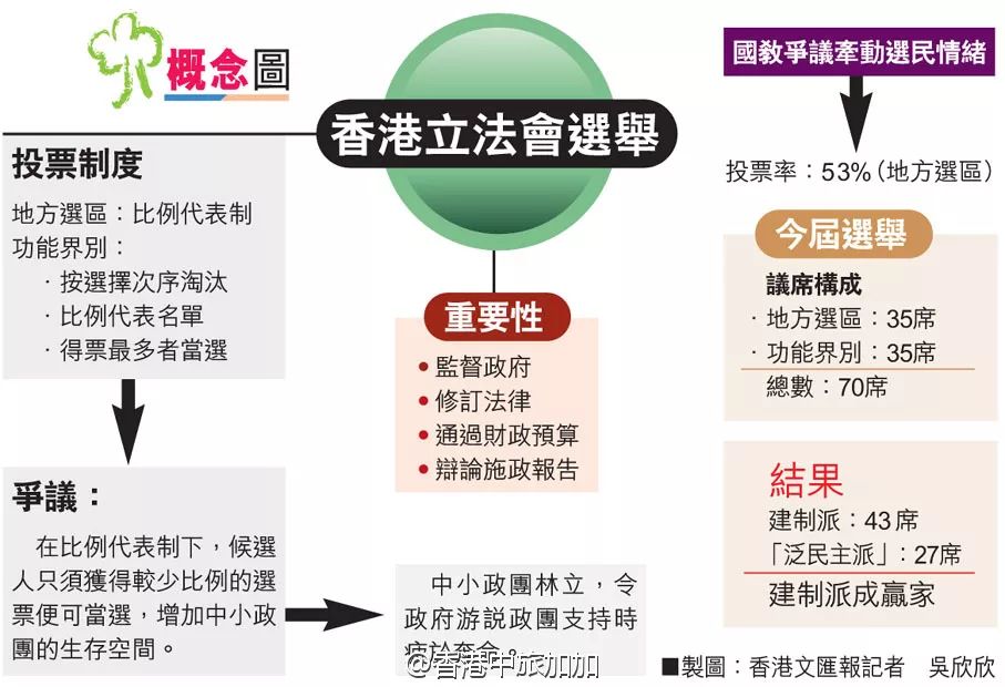 探索香港，最新资料免费下载与计算释义的落实