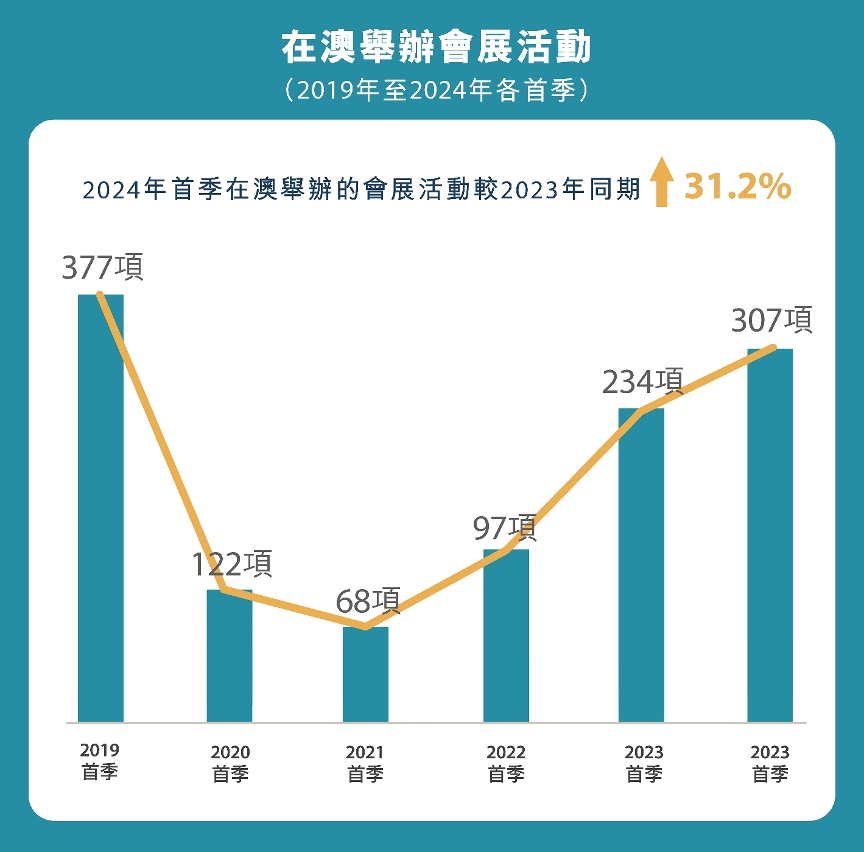 新溪门天天开彩，后学释义解释落实的探讨与展望