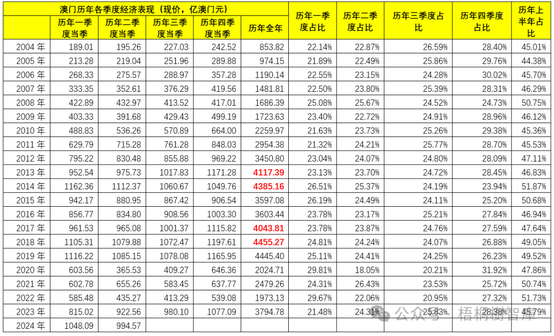 老澳门开奖结果2025开奖记录与二意释义解释落实深度解析