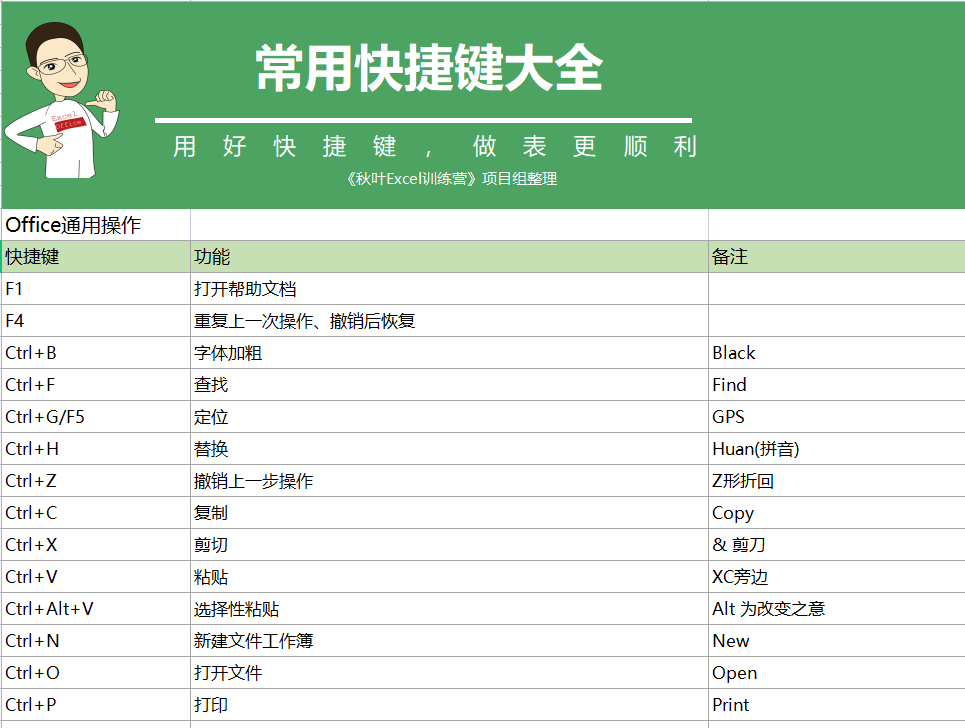 探索新澳天天彩，免费资料大全查询与化落释义的实际应用