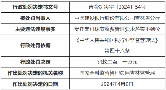 新澳精准资料免费提供风险提示及其释义解释落实的重要性