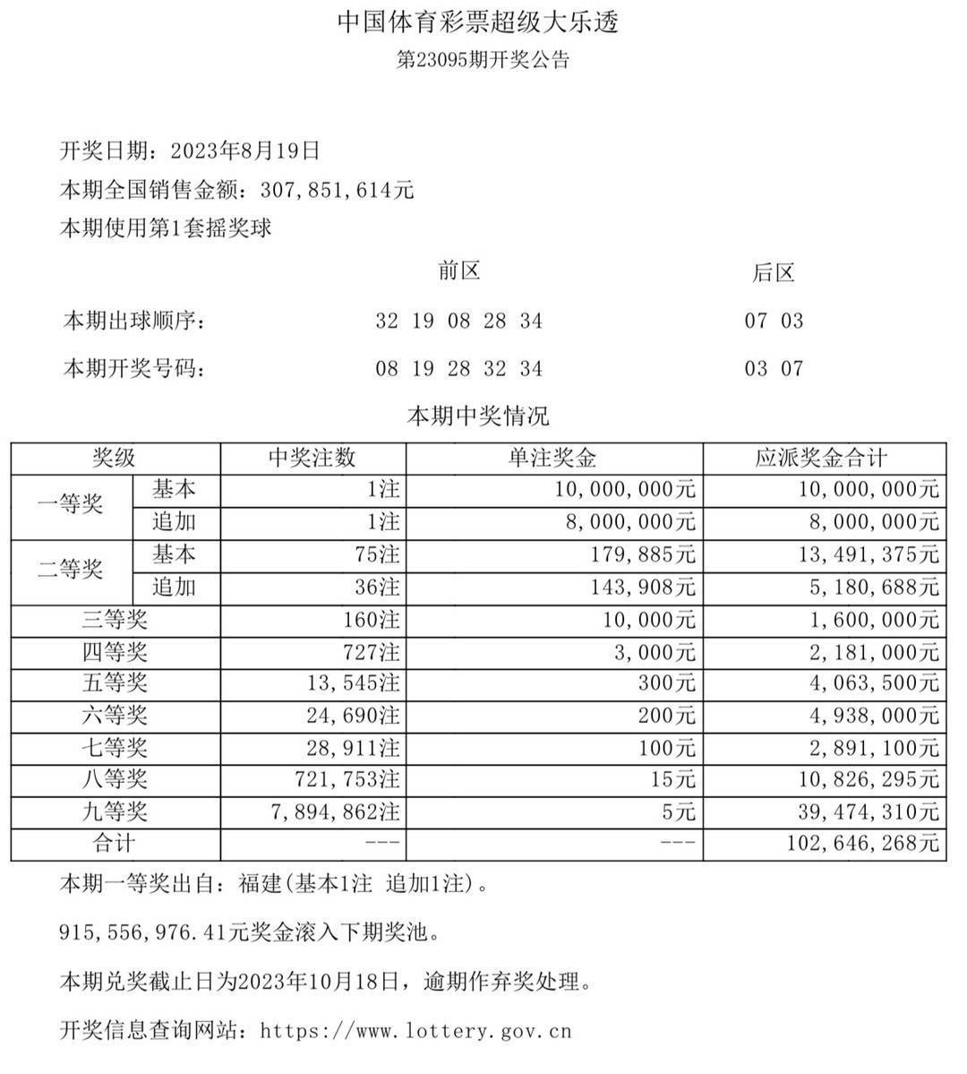 澳门彩票的奥秘，开奖结果、管控释义与落实行动