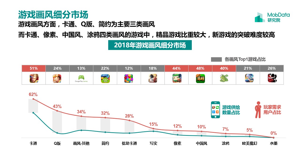 香港彩票市场的新篇章，2025年开奖结果及新市释义的落实分析