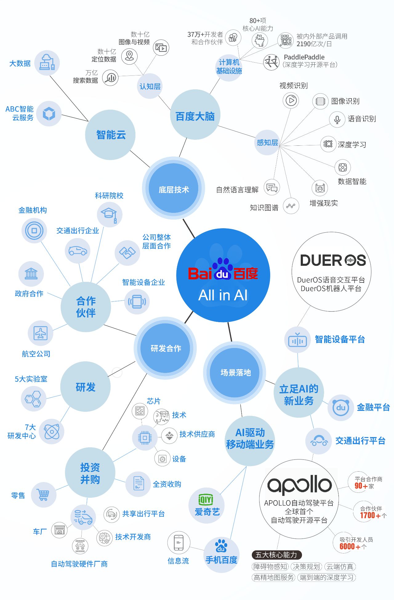 深度解读，解析即将爆发的2025特大牛市及其落实策略