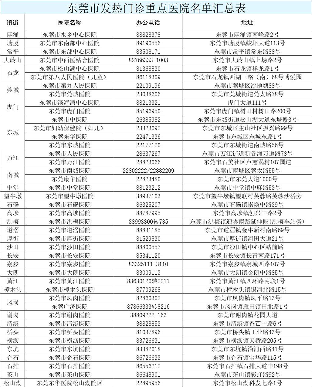 新澳门今晚开奖结果及出色释义解释落实