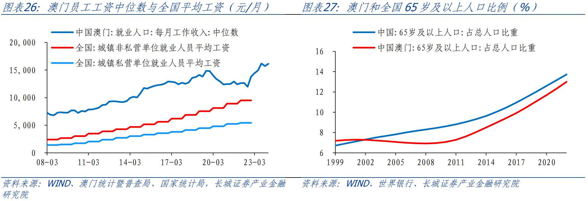 新澳门资料大全正版资料2025年免费下载，时代背景下的数据探索与解读