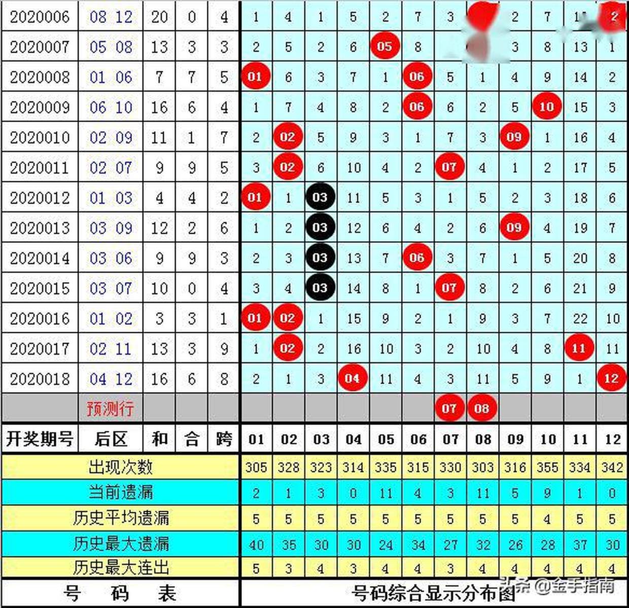 新澳门黄大仙8码大公开与圆熟释义解释落实的探讨