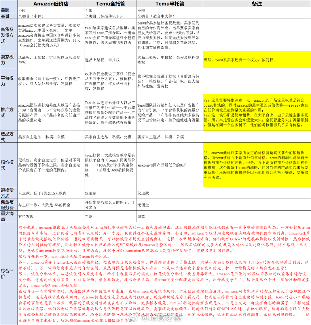 电商释义解释落实，最准一肖一码一一子中特37b的解读与应用