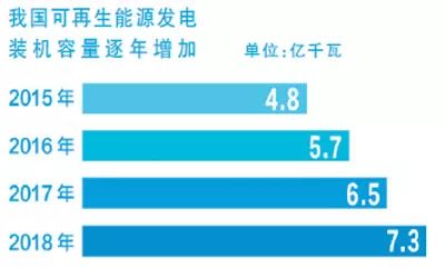 迈向新澳门，原料免费供应的诀窍与落实策略