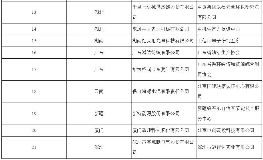 新澳内部资料精准一码波色表与跨科释义解释落实研究