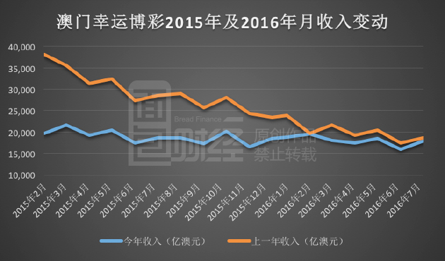 新澳门彩出码综合走势图表解析与释义落实策略探讨