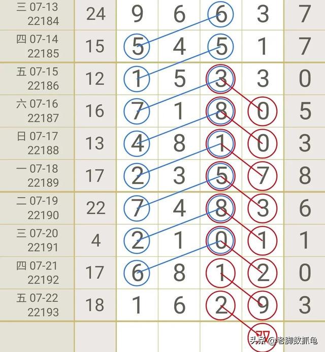 新澳门六开彩开奖号码与日新释义解释落实的探讨