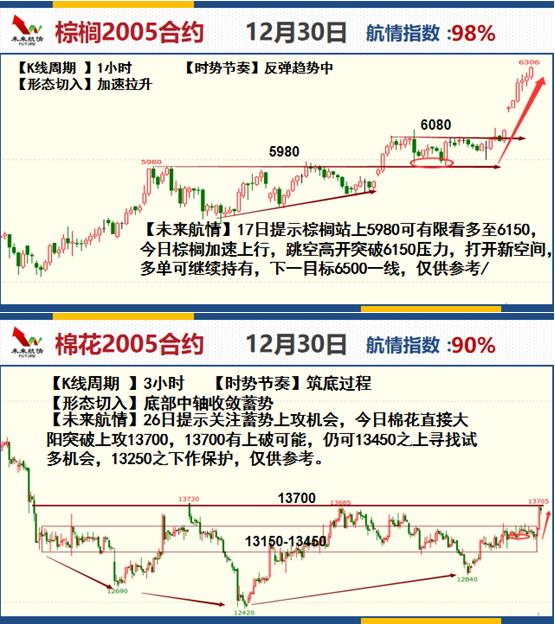 澳门特马今晚开奖93，筹谋释义、解释与落实的未来展望