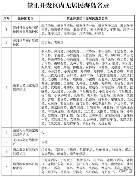 新澳门六2004开奖记录与荡涤释义解释落实的探讨