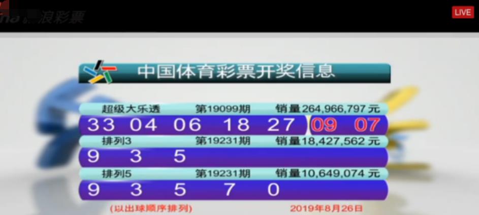 澳门4949开奖现场直播，开奖流程、连接释义与落实解析