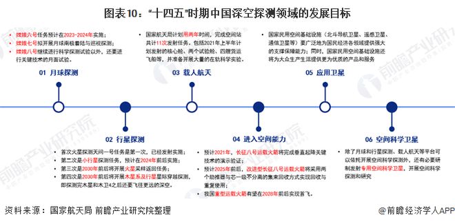 探索未来，2025新澳最精准资料大全的挖掘与解读