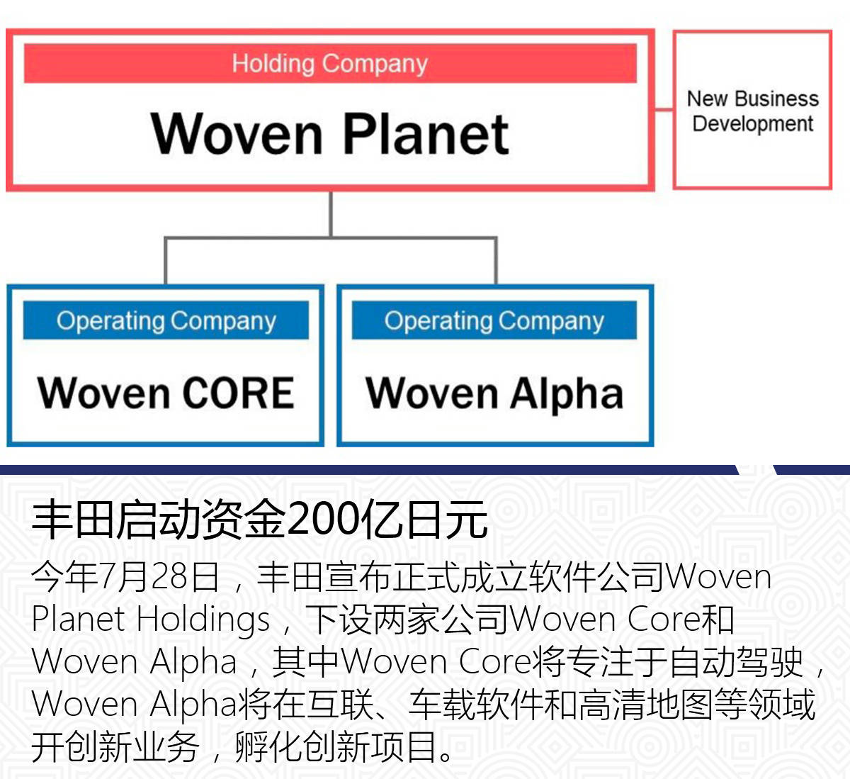 探索澳门资本车的新时代，化推释义、解释与落实策略