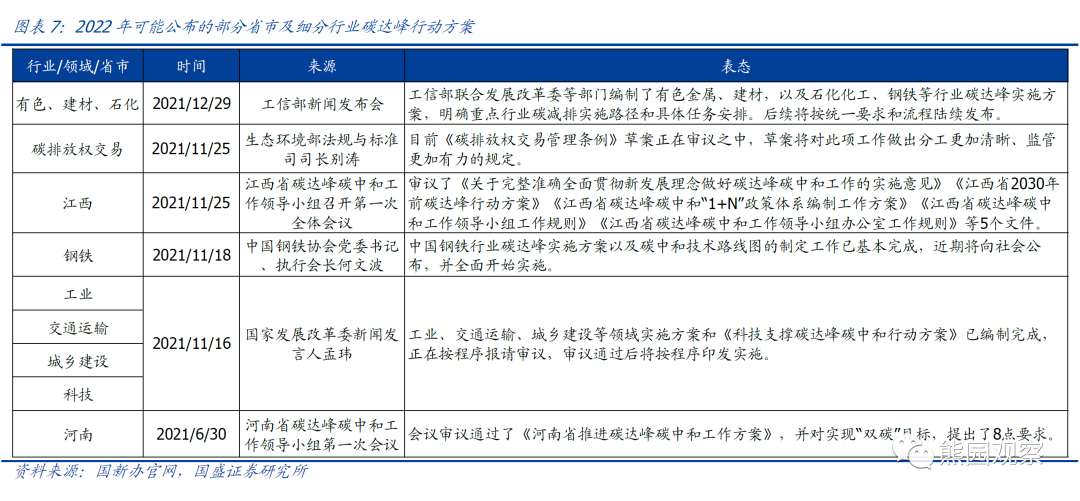 新奥天天彩免费资料最新版本更新内容及其相关解读与实施