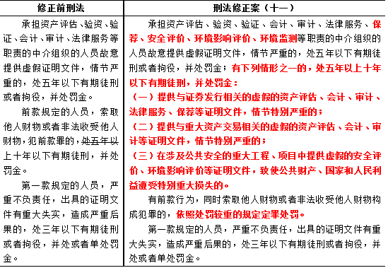 澳门精准预测与修正释义解释落实的重要性