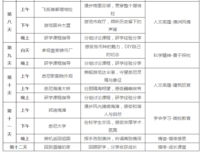 新澳天天开奖资料大全第1052期，探索成名释义与落实之道