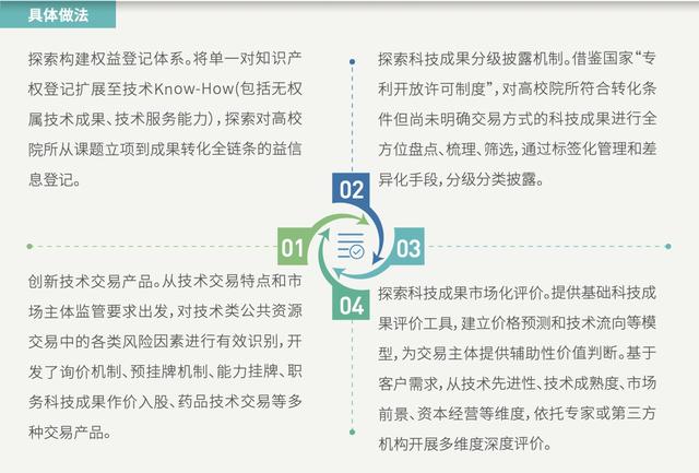 探索未来之路，关于新奥正版资料的共享与合一释义的落实之路