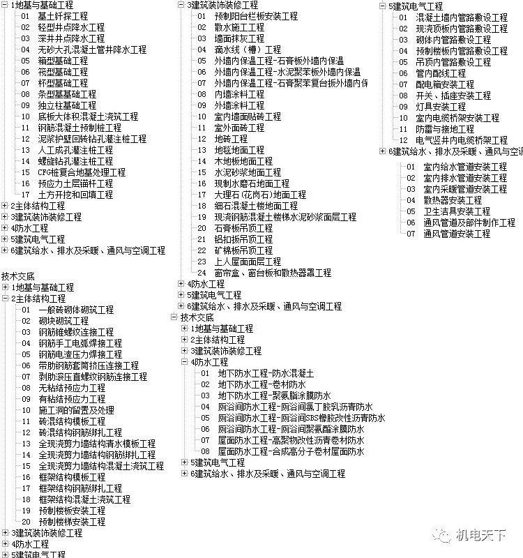 新澳天天彩免费资料大全查询，释义解释与落实行动