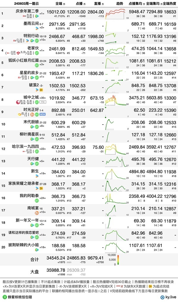 澳门一肖一码一特一中云骑士，化雨释义与落实的探讨