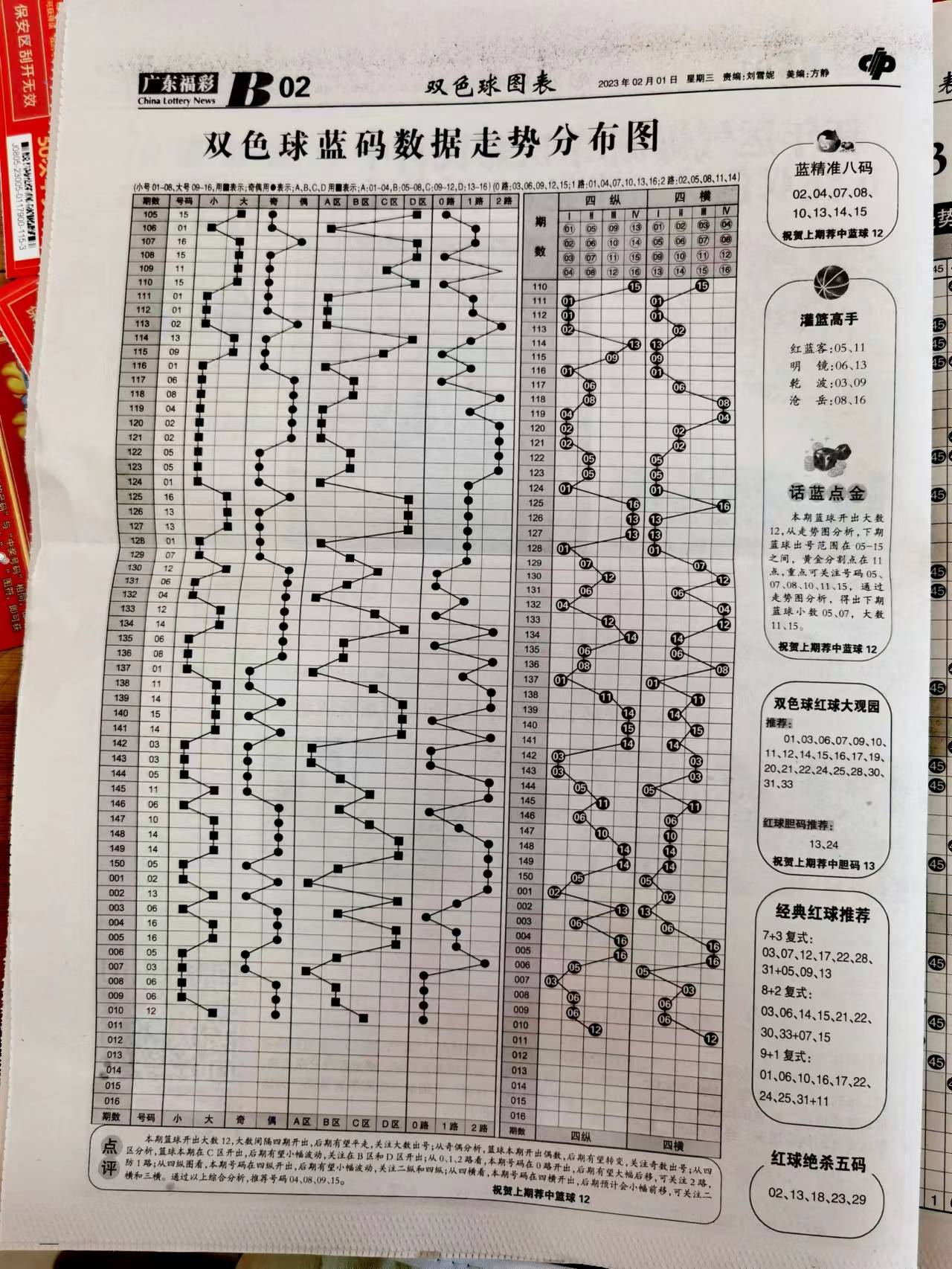 新澳天天开奖资料大全第1050期，胜天释义的落实与实践洞察