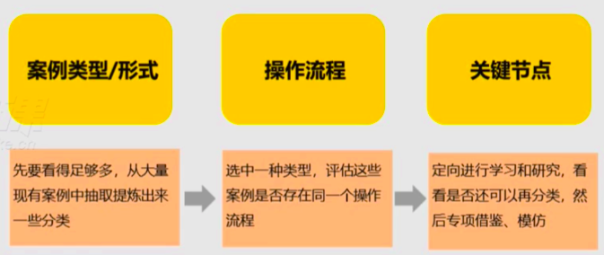 澳门王中王游戏与技能释义解释落实——走向成功的关键要素分析（技能篇）