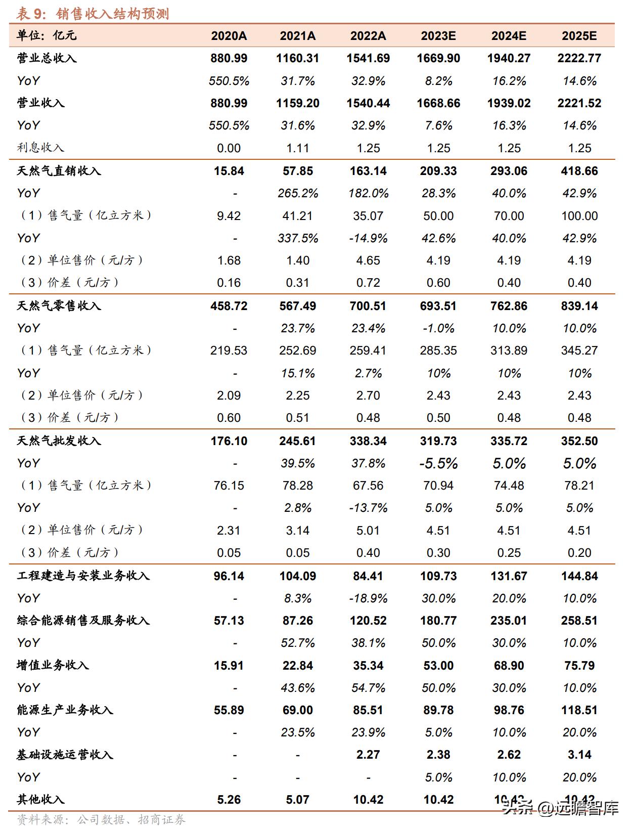 新奥2025年免费资料大全与传统释义解释落实深度探讨