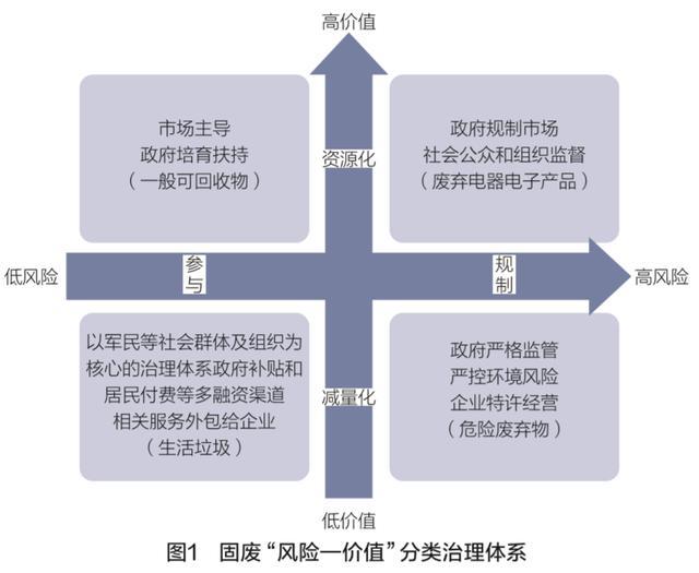 解读澳门新平台，2025新澳门精准免费大全的释义与落实策略