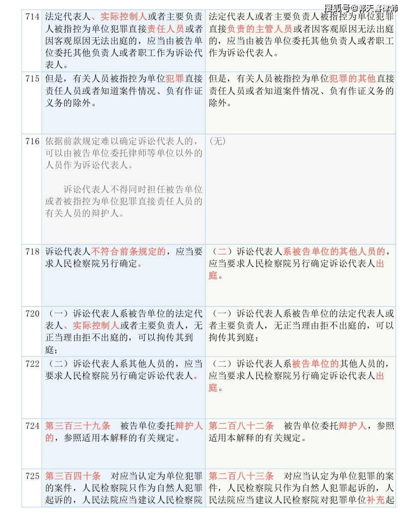 澳门三肖三码精准1OO%与监控释义解释落实