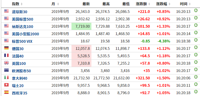 香港彩票市场中的4777777开奖结果，开奖结果一与专一释义解释落实