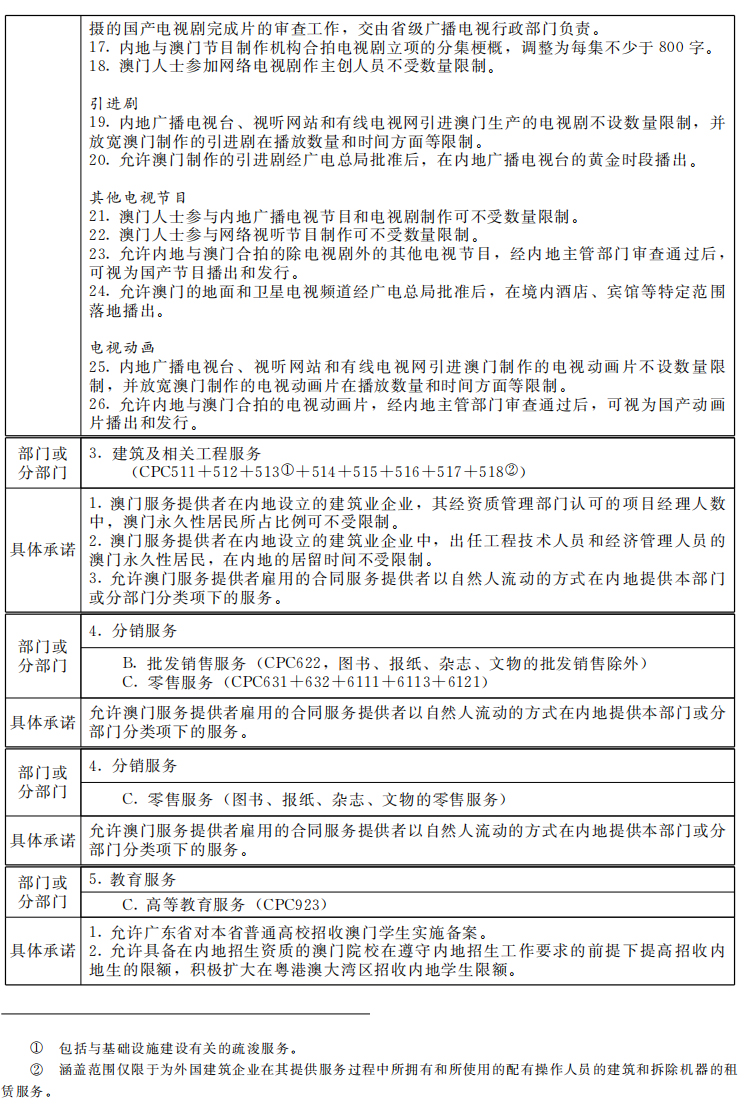 新澳门免费资料挂牌大全与老练释义，深度解析并实践落实