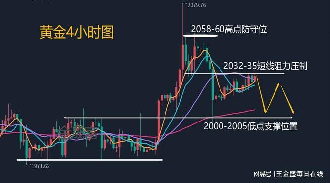 澳门彩票新趋势，解读2025天天开奖攻略与落实策略