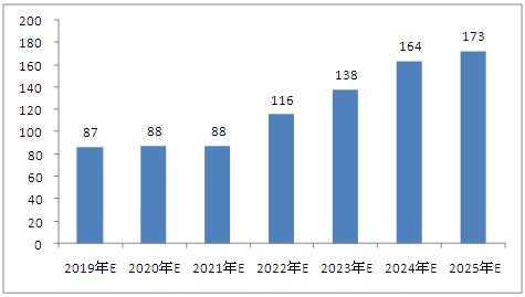 新澳门资料大全正版资料2025年免费下载与学科释义的落实解析